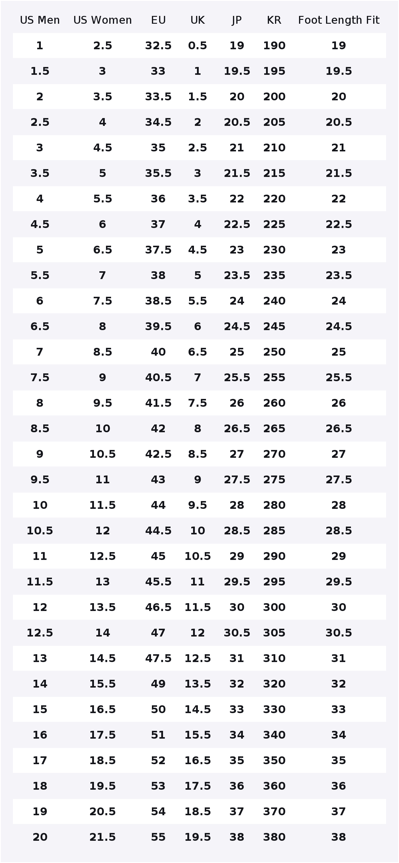 New Balance x POTTERY NB 574 ร - New Balance Shoes 574 บทวิจารณ์และราคา